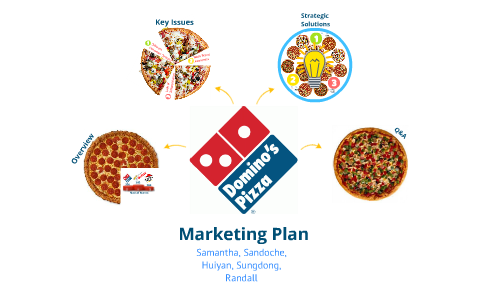 Domino's Pizza by Randall Wu on Prezi