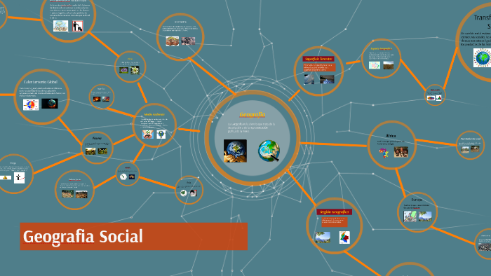 Geografia Social By Anibal Tenas On Prezi 