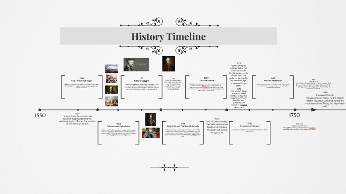 History Timeline by Austin Malone on Prezi
