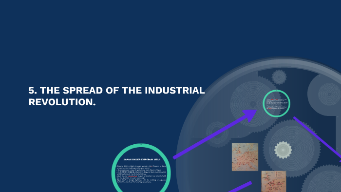 5. THE SPREAD OF THE INDUSTRIAL REVOLUTION. by lorena soriano garcia on ...