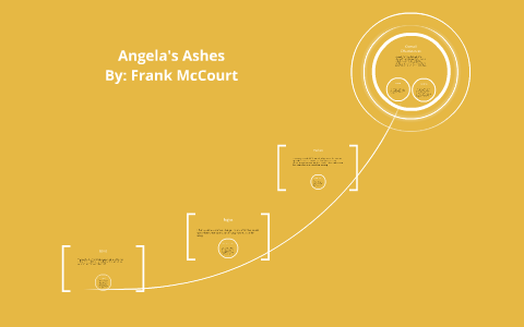 Angelas Ashes by on Prezi