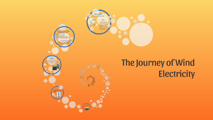 The Journey of Electricity by emily mosher on Prezi
