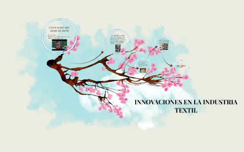 INNOVACIONES EN LA INDUSTRIA TEXTIL by Lorena Martínez on Prezi