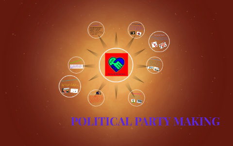 My Own Political Party by Abby Brellisford on Prezi