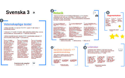 Svenska 3 By Michaela F On Prezi