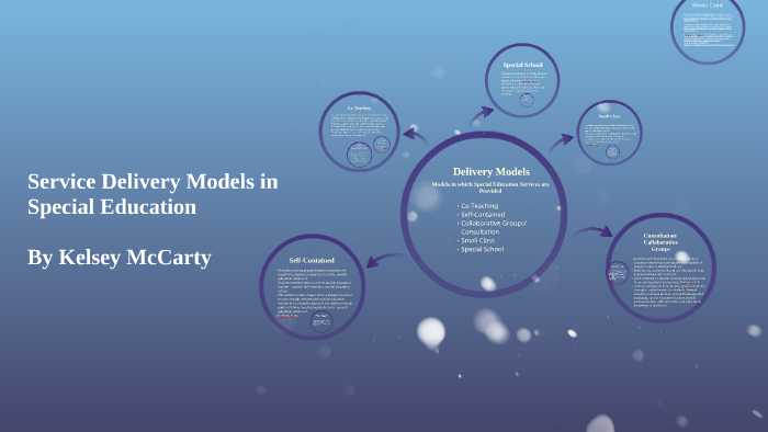 What Are Service Delivery Models In Special Education