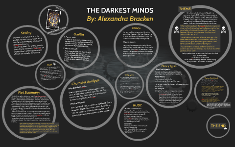 The Darkest Minds Chart