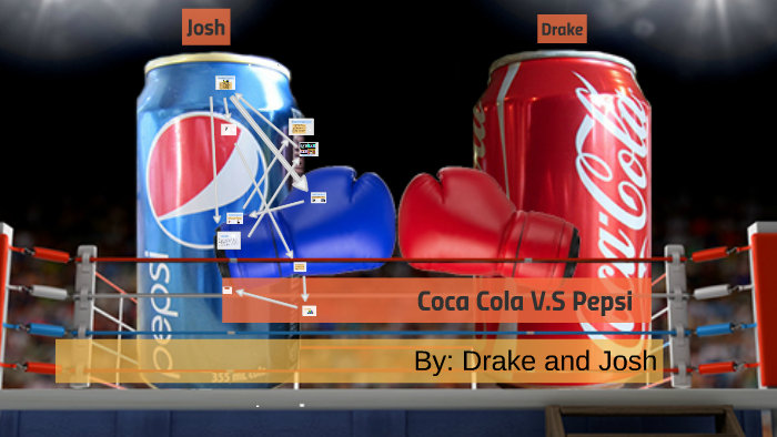 Cola vs pepsi