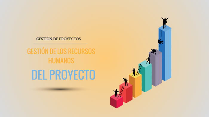 Gestión Humana by victoria sanchez on Prezi