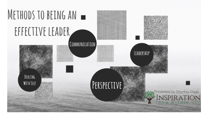 Effective Leadership by on Prezi