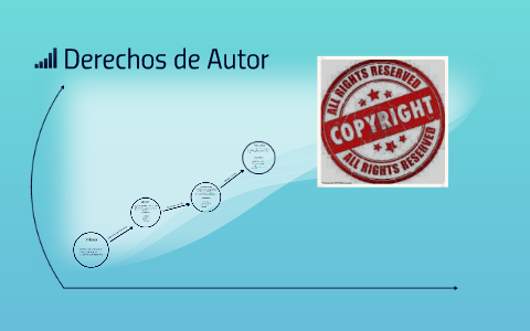 Derechos de Autor by Juan Leguizamo on Prezi