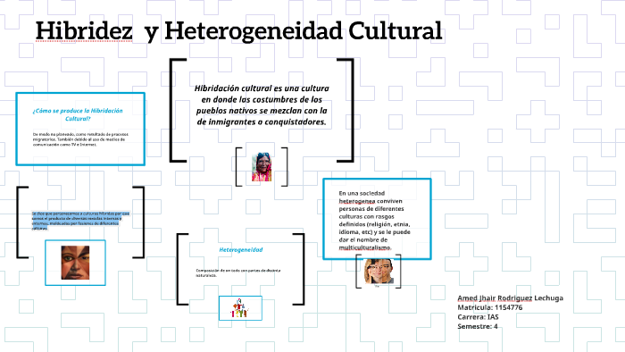 Hibridez Y Heterogeneidad Cultural By Anahí Alanis Aguilar On Prezi