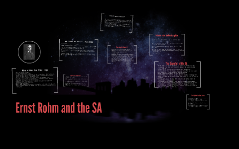 Ernst Rohm and the SA by Claire Kane