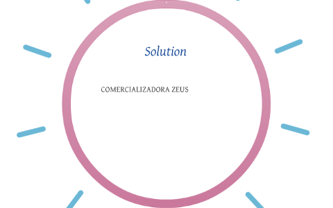 PSICOLOGIA ORGANIZACIONAL by on Prezi