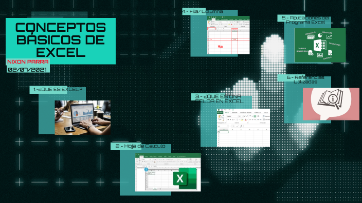 CONCEPTOS BASICOS DEL PROGRAMA EXCEL by NIXON J PARRA M on Prezi