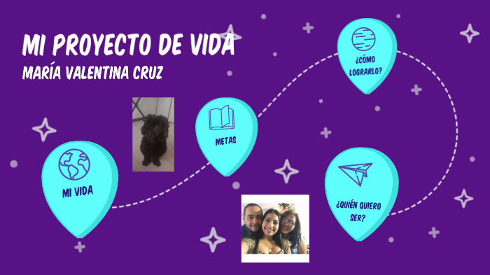 MI PROYECTO DE VIDA by Maria Cruz on Prezi