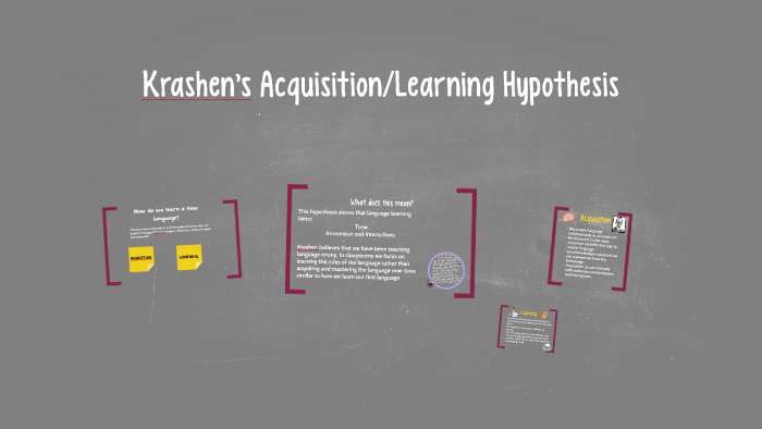 krashen's 6 hypothesis