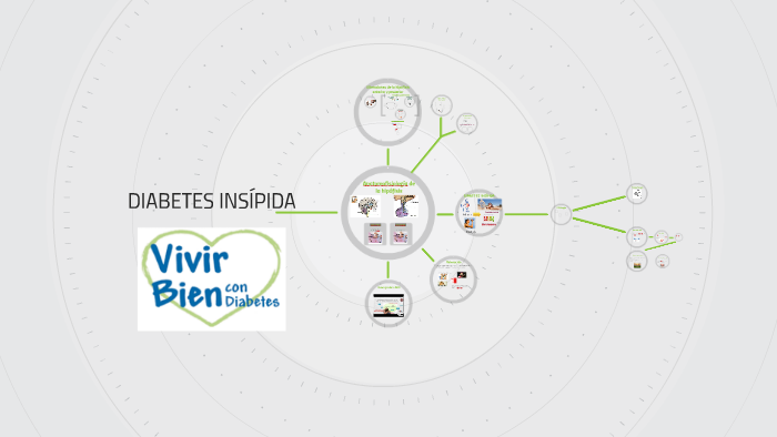 tratamiento para la diabetes insípida ddavp tratamiento para la diabetes insípida ddavp