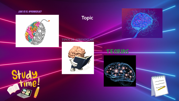 Aprendizaje by karol martinez on Prezi