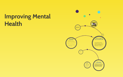 Improving Mental Health by on Prezi