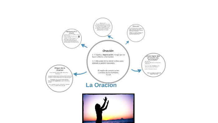 La Oracion by Sergio Chaidez on Prezi