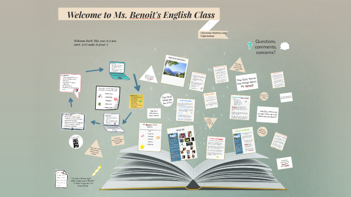 Prezi directionsms. scrolls ela classes 1