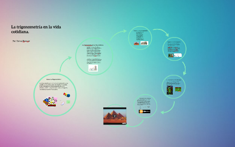 La Trigonometria en la vida cotidiana by teh mixxd on Prezi Next