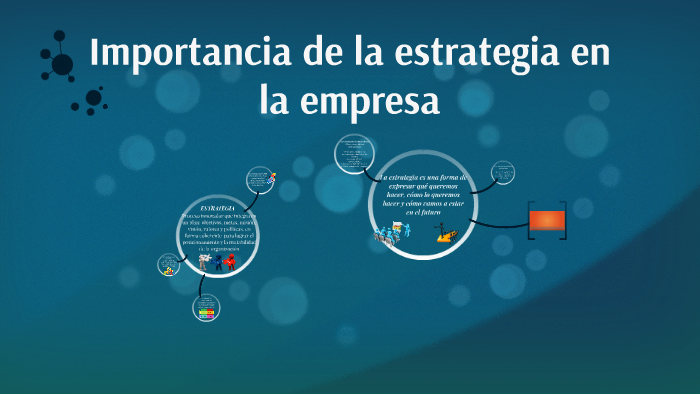 Importancia De La Estrategia En La Empresa By Diana Romero On Prezi