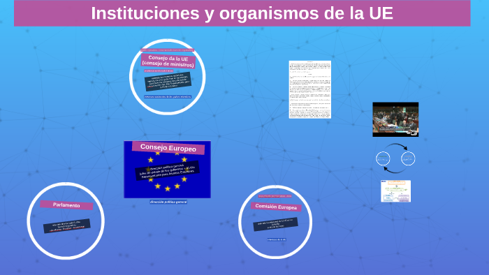 Instituciones y organismos de la UE by Isacco Zanola on Prezi