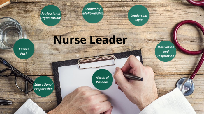 Nurse Leader by mariah woodbury on Prezi