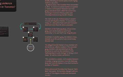civics article #1 parkside by noah rolph on Prezi