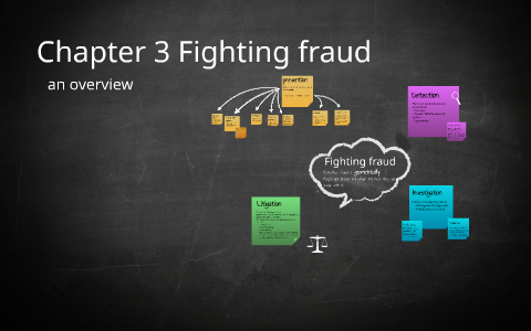 Chapter 3 Fighting Fraud: An Overview By Brian Van Bergen On Prezi