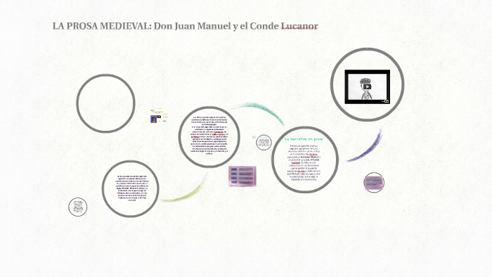 La Prosa Medieval Don Juan Manuel Y El Conde Lucanor By Laura María