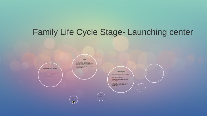 Family Life Cycle Stage- Launching center by Kayla Yates on Prezi