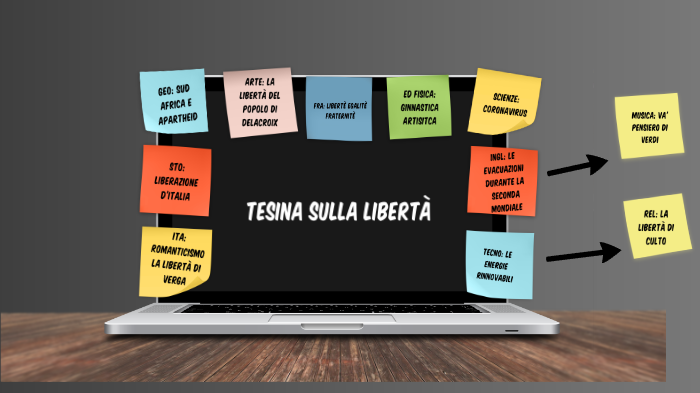 Tesina sulla Libertà by Raffaella Sardella on Prezi