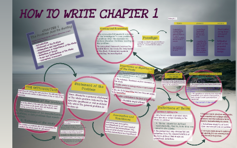 HOW TO WRITE CHAPTER 1 by Allysa Merginio on Prezi