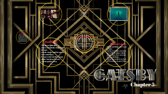 The Great Gatsby by Mindy Vo on Prezi