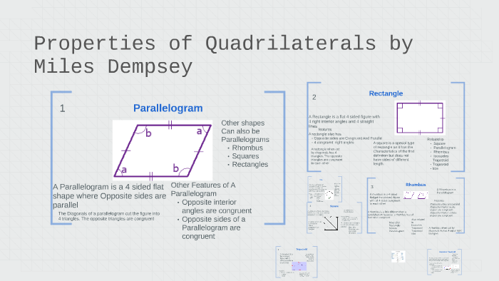 Properties Of Quadrilaterals By Miles Dempsey On Prezi
