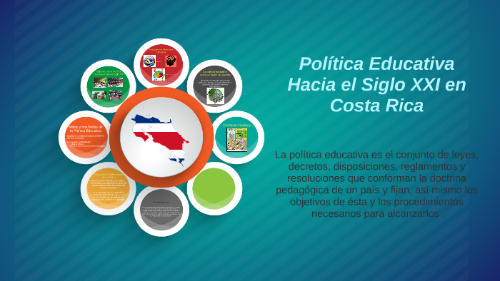 Política Educativa Hacia el Siglo XXI en Costa Rica by Dawi Zuñiga on Prezi