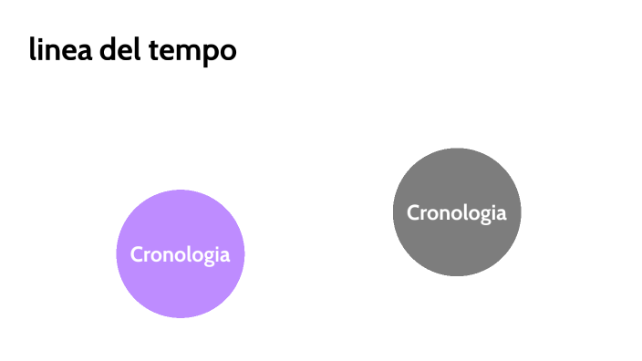 linea del tempo by Rebecca Fortugno on Prezi