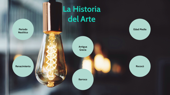 La Historia del Arte by marcelita granada on Prezi