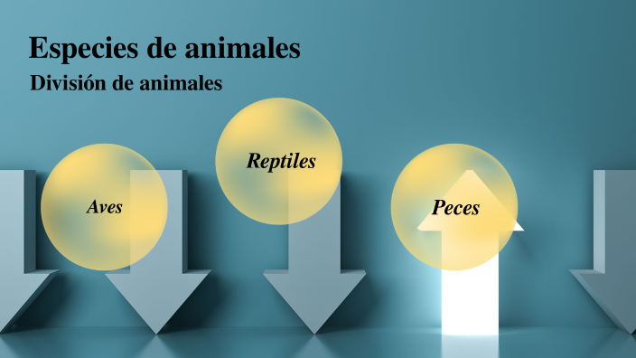 ESPECIES DE ANIMALES by Brigethe Encarnación Saavedra on Prezi