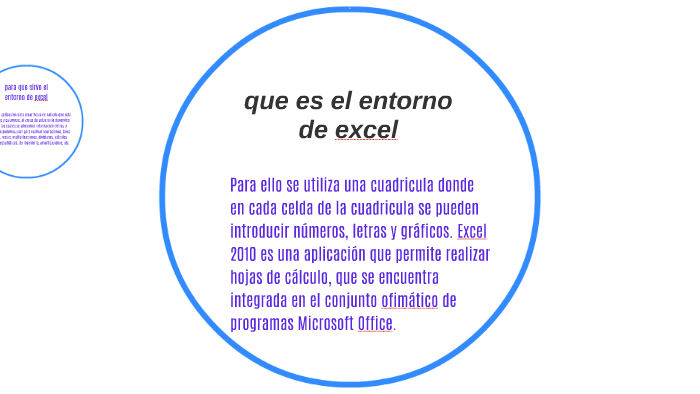 que es el entorno de excel by vicky cruzgonzalez on Prezi