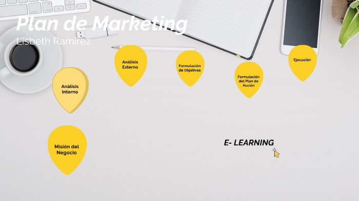 Plan de Marketing by LISBETH YENIFER RAMIREZ OLIVARES on Prezi
