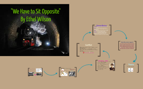 We have to sit opposite essay 04 picture