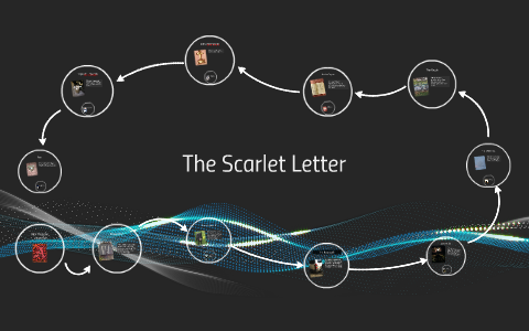 The Scarlet Letter by Nick Ferguson on Prezi