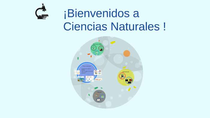 Bienvenidos a Ciencias Naturales by An Roses on Prezi