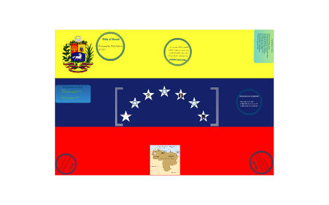 Venezuelan Revolution of 1811 by Jackson Young on Prezi