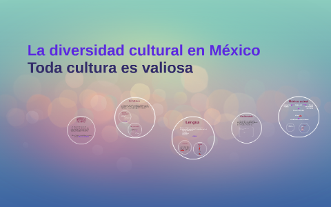 La diversidad cultural en México by Aleyra Soto on Prezi