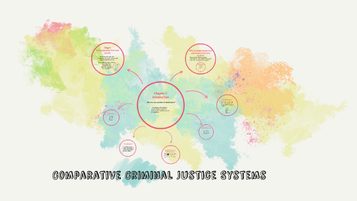 Comparative Criminal Justice Systems by Stacy Lautz on Prezi